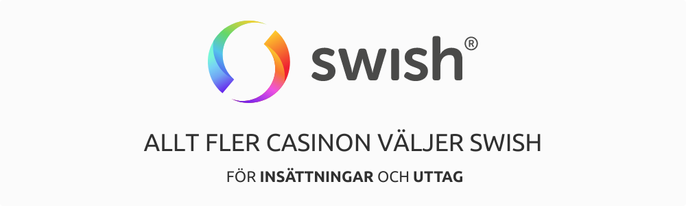 insättningar och uttag med swish